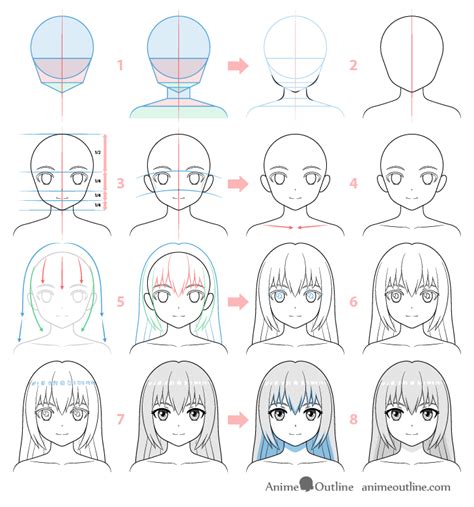 anime head structure|How to Draw an Anime Face (Structure & Proportions) .